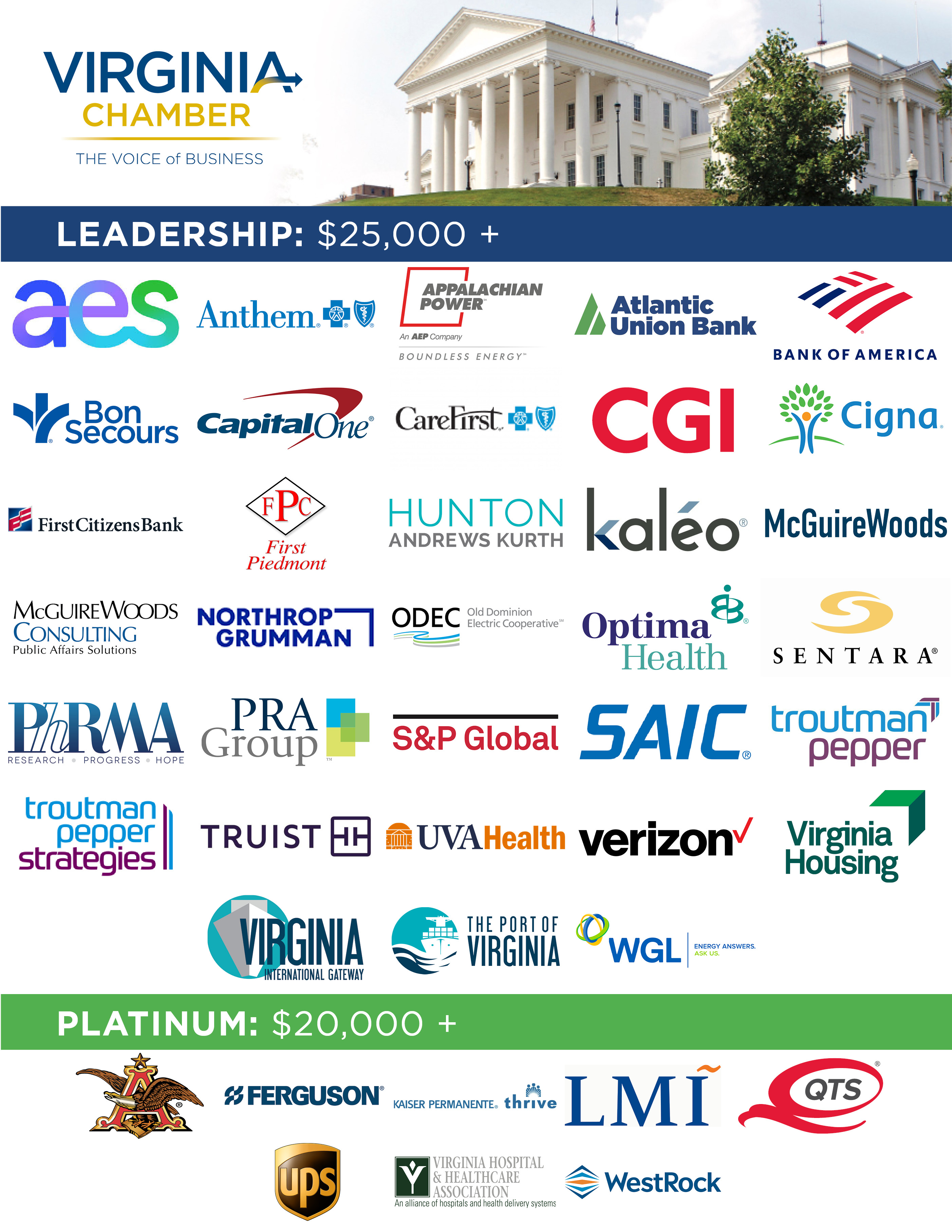 Major Investors – Virginia Chamber of Commerce