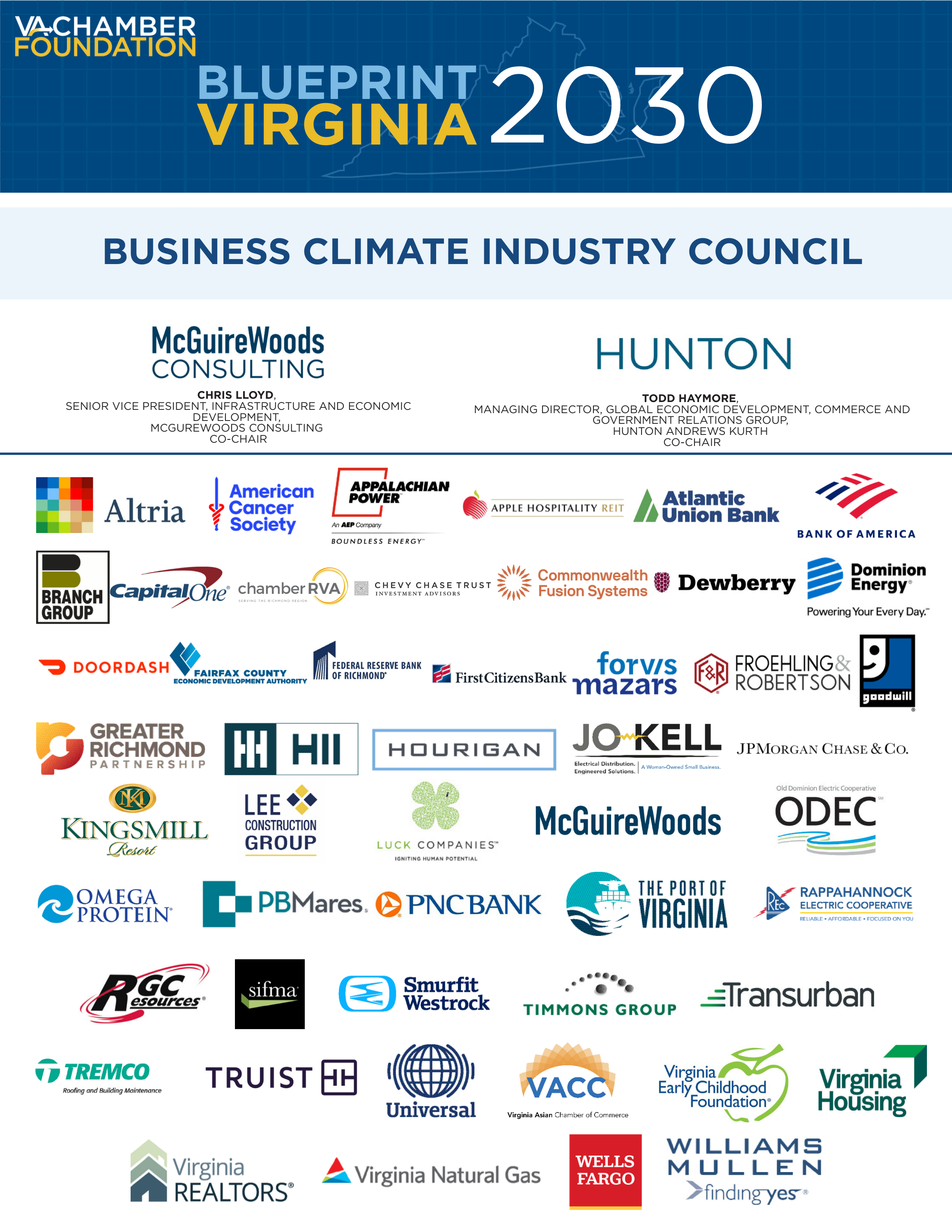 BUSINESS CLIMATE INDUSTRY COUNCIL