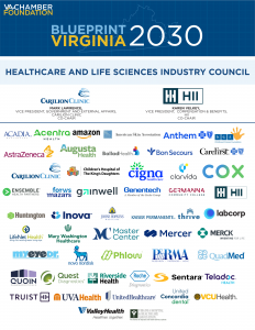 HEALTHCARE AND LIFE SCIENCES INDUSTRY COUNCIL