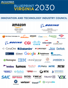 INNOVATION AND TECHNOLOGY  INDUSTRY COUNCIL